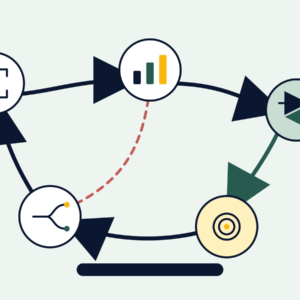 An analytic network connecting observation, pattern, comparison, alternatives, and a target repertoire.
